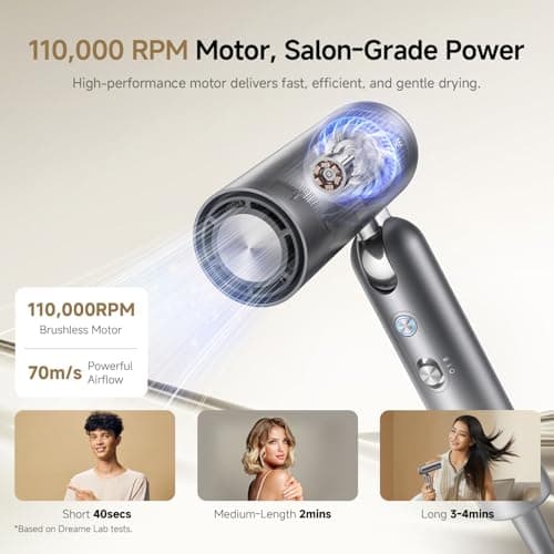 Dreame Pocket Pro Hair Dryer, Dual Voltage Travel Blow Dryer with Diffuser, 1300W Professional HighSpeed Ionic Hair Blower, Fast Drying, Low Noise, Lightweight, No Heat Damage, Global Travel 120V/240V 6