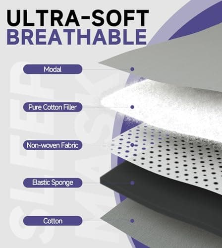 Mavogel Cotton Sleep Eye Mask - Updated Design Light Blocking with Adjustable Nose Bridge, Soft and Comfortable Night Eye Mask for Men Women, Eye Blinder for Shift Work, Includes Travel Pouch, Grey 6