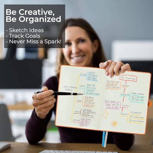 IN-LUXPRO Weekly Monthly 2025-2026 Planner (July 25-Dec 26),8.5"x6.5",18 Months Agenda Plan with Month Tabs & Pocket,Expenses/Note Pages, Academic Calendar with Vegan Leather Cover,Orange 8