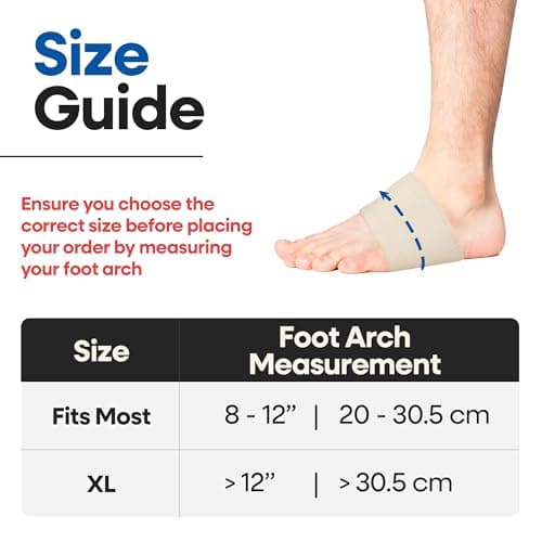 Arch Supports for Plantar Fasciitis Relief | Compression Sleeve Foot Brace For Heel Pain, Bone Spurs, Flat Feet, High Arches | Copper Infused Arch Support Bands for Women & Men Over Socks Fit Most 6