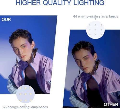 UBeesize LED Video Light Kit, 2Pcs Dimmable Continuous Portable Photography Lighting with Adjustable Tripod Stand & 5 Color Filters for Tabletop/Low-Angle Shooting, for Zoom, Game Streaming, YouTube 5