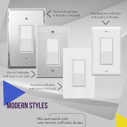 ENERLITES Decorator Paddle Light Switch with Wall Plates, Wall Decor Switch, Single Pole, 3 Wire, Grounding Screw, Residential Grade, 15A 120V/277V, UL Listed, White 7