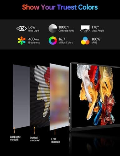 WGK Portable Monitor 14 Inch FHD1200P Ultra-Slim for Laptop Monitor, USB-C HDMI Plug&Play,100% SRGB External monito,Dual Speakers Extender Display. with Smart Cover for Laptop,PC Phone Xbox PS4/5 2