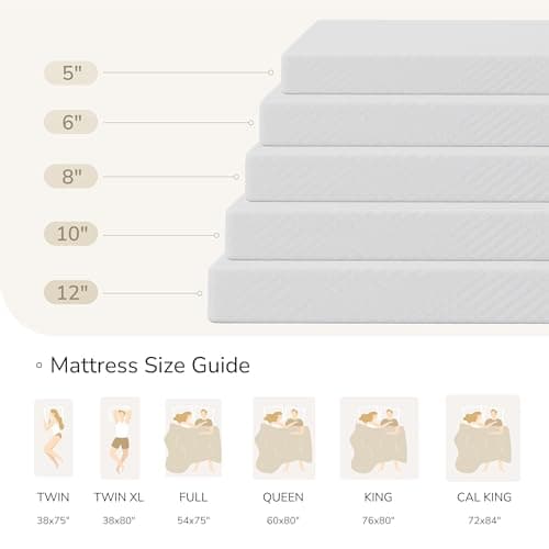 MLILY Twin Mattress in a Box, 6 inch Mattresses for Kids Bed Single Size Daybed Individual Bunk, Memory Foam Medium Firm 5