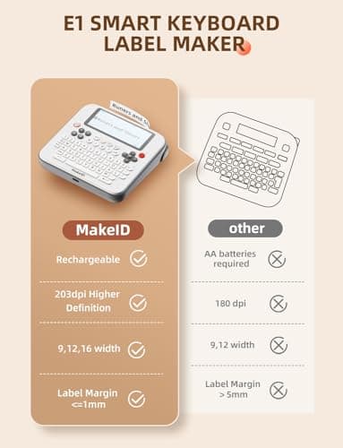 Makeid Label Maker E1, Bluetooth Rechargeable Label Maker Machine, QWERTY Keyboard Labeler, 3.4" Backlighting LCD Screen, Prints 9~16 mm 5