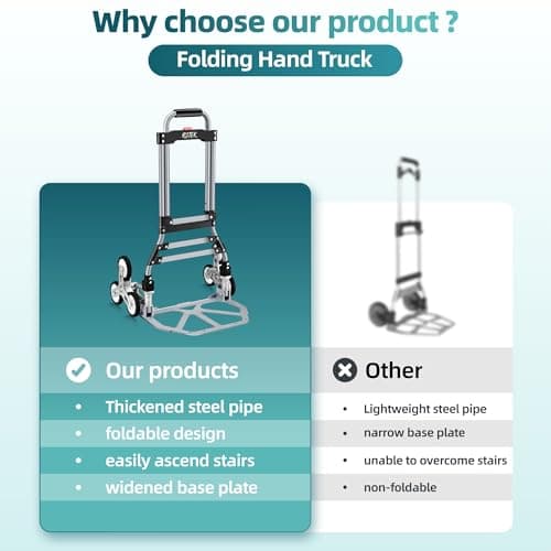 RJTEK 【Upgraded Version】 Stair Climber Hand Truck and Dolly, 220 Lb Capacity Stair Climbing cart Heavy-Duty Trolley Cart Heavy-Duty Luggage cart Stair Dolly Lightweight with Telescoping Handle 7