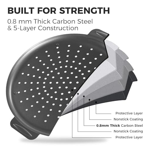 HONGBAKE 2 Pack Pizza Pan 14 Inch with Holes, Rust-Free Nonstick Pizza Pan for Oven, 0.8mm Carbon Steel Perforated Pizza Tray with Wider Handles, Round Baking Sheet for Frozen & Homemade Pizza, Grey 8