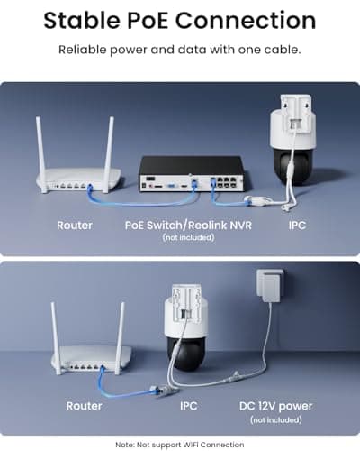 REOLINK PTZ Security Camera System 4K, IP PoE 360 Camera with Dual-Lens, Auto 6X Hybrid Zoomed Tracking, 355 Pan & 90 Tilt, Outdoor Surveillance, AI Detection, TrackMix PoE 6