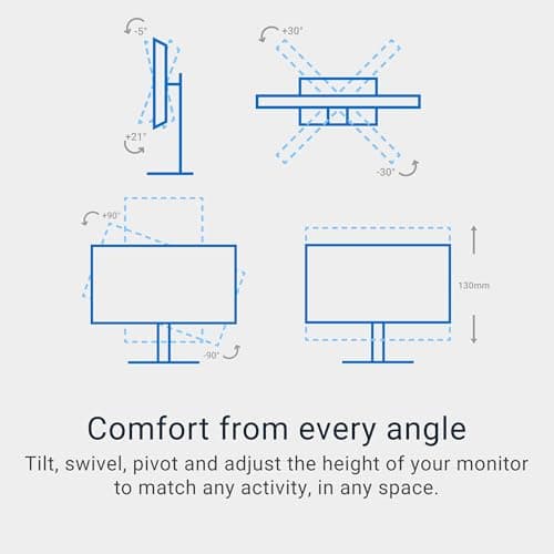 Dell 27 Plus 4K USB-C Monitor - S2725QC - 27-inch 4K (3840 x 2160) 120Hz 16:9 Display, AMD FreeSync Premium, sRGB 99%, Integrated Speakers, 1500:1 Contrast Ratio, Comfortview - Ash White 9