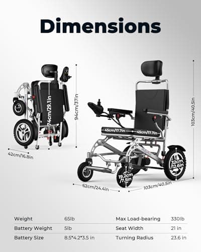 Electric Wheelchairs for Adults Lightweight Foldable, 15miles Range Wheelchair with Headrest, All Terrain Power Wheel Chair, Travel Folding Motorized Wheelchair for Seniors 6
