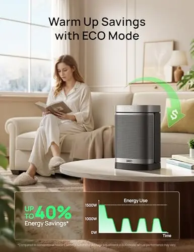 DREO Space Heater, 1500W Portable Electric Heaters for Indoor Use, PTC Ceramic Heater for Office with Remote, Thermostat, 70°Oscillation, 12H Timer, 5 Modes, Safe Quiet Room Heater for Bedroom 5