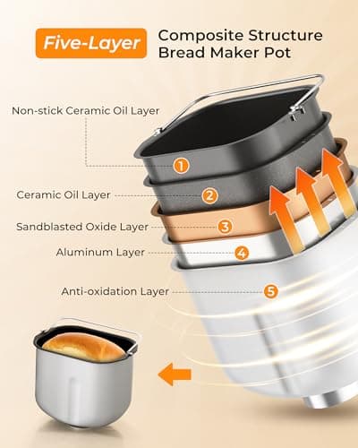 EUHOMY 25-in-1 Bread Maker Machine 2LB Breadmaker, Bread Machines with Nut Dispenser and Yeast Dispenser, 3 Loaf Sizes 3 Crust Colors, Dough Maker with Customized Options, Gluten-Free, Recipe, Gifts 8