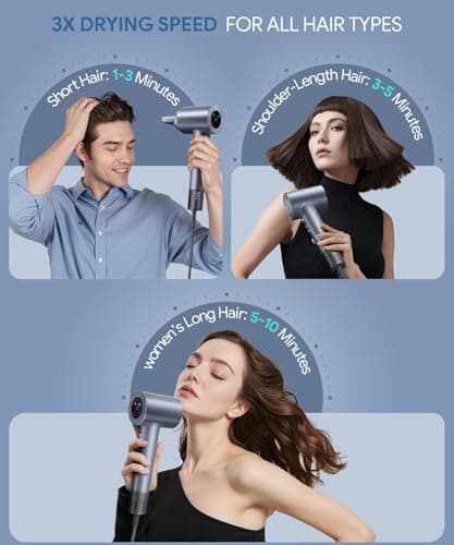 Labiim Hair Dryer, High-Speed Ionic Low Noise Blow Dryer with Brushless Motor for Fast Drying, Thermo-Control Quiet Compact Hair Blow Dryer, Hairdryer 7