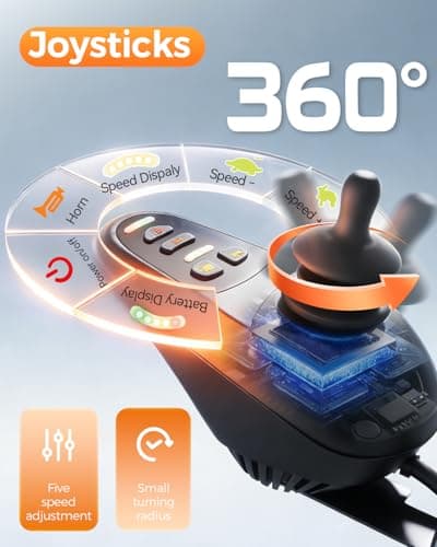 Electric Wheelchair for Adults - 15 Miles Long Travel Range, Lightweight Folding, Motorized Power Chair for Indoor/Outdoor Mobility - Compact Size - Black 8