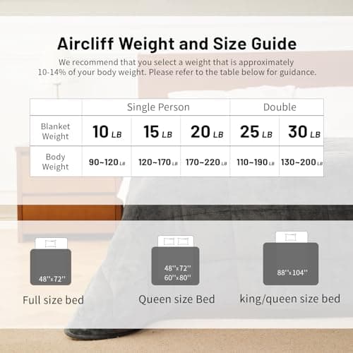 Weighted Blanket 20 lbs 60x80 inches, Sherpa Fleece Throw Blanket for Winter, Fuzzy Fluffy Soft Cozy Heavy Blanket for Couch Sofa, Plush Thick and Warm Blanket Queen Size Bed 6