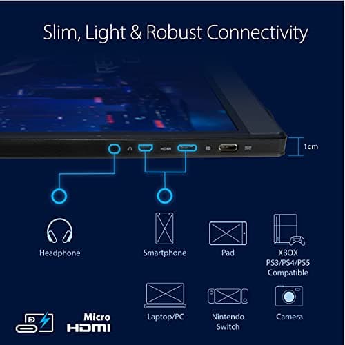 ASUS ROG Strix 15.6" FHD 1080P Portable Gaming Monitor XG16AHPE, 144Hz, IPS, G-SYNC Compatible, Built-in Battery, Kickstand, USB-C, Micro HDMI, for Laptop, PC, Phone, Console 5