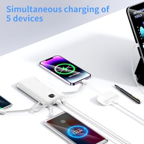 penaover Portable Charger with Built-in Cables&AC Wall Plug,Slim 10000mAh 22.5W Fast Charging Power Bank,5 Output 2 Input USB-C External Battery Pack Compatible with iPhones,Samsung,Android, etc 5