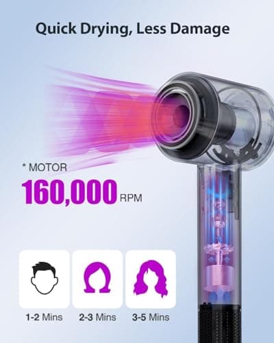 Hair Dryer with Carry Case, 160000 RPM Professional High-Speed Ionic Blow Dryer 200 Millions Negative Ionic&3 Speeds&3 Temps& Low Noise, Hairdryer with diffuser for Faster Drying, No Heat Damage,Black 7