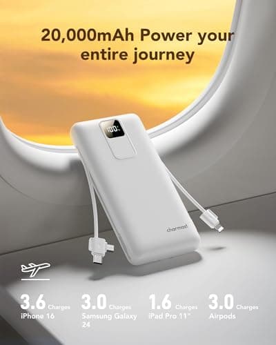 charmast 20000mAh Portable Charger with Built-in Cables & Wall Plug, 20W USB C Power Bank, Fast Charging Battery Pack Travel Essentials Compatible with iPhone 16/15/14 Series, Samsung, Google, iPad 9