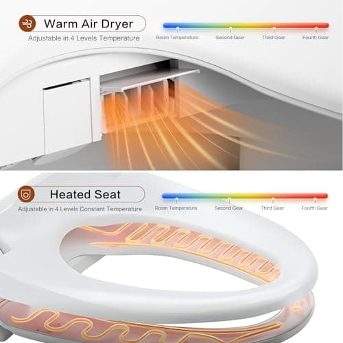 Bejoan FN1 Electronic Bidet Seat Elongated, Smart Toilet Bidet Seat, Bidet Attachment for Toilet Warm Water, Warm Air Dryer, Rear and Front Wash, LED Light 6
