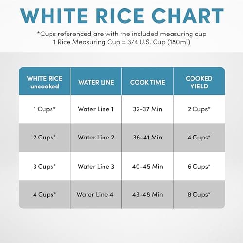 Aroma Housewares ARC-994SB Rice & Grain Cooker Slow Cook, Steam, Oatmeal, Risotto, 8-cup cooked/4-cup uncooked/2Qt, Stainless Steel 7