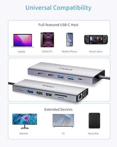 Docking Station Dual Monitors for Windows Laptop, 13-in-1 USB C Docking Station with Dual HDMI 4K, 1 VGA, 5 USB-A, 100W PD, Ethernet, SD/TF, USB Hub for Dell XPS/HP/Lenovo/Surface 6