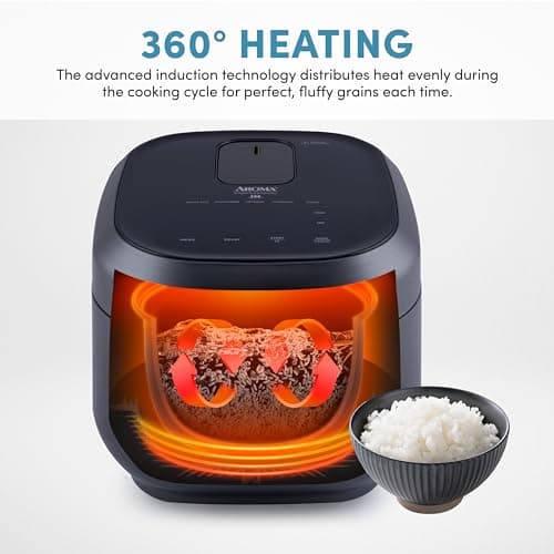 AROMA® Professional 6-Cups (UnCooked) / 3Qt. 360° Induction Rice Cooker & Multicooker (ARC-7606GR) 5