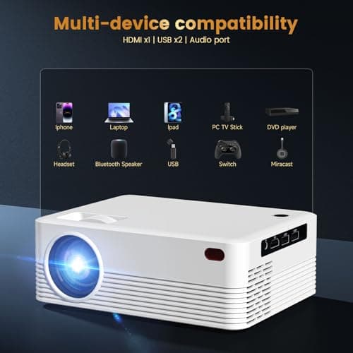 Mini Portable Projector with Wifi and Bluetooth, Native 1080P Full HD Smart Projector , 300 ANSI, Compatible with Smartphone, HDMI, USB for Home, Bedroom, Outdoor Use （White） 5