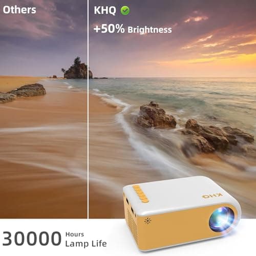 KHQ Mini Projector, Upgraded Portable Projectors Support 1080P 170" Mini HD Movie Projector, Outdoor Projectors with Stylish Streamlined Design, Compatible with Phone/Tablet/Laptop/TV Stick/PS4 Etc 7