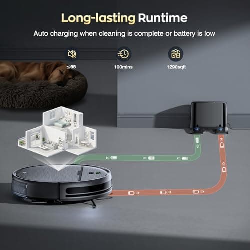 iMartine Robot Vacuum Cleaner and Mop Combo 7