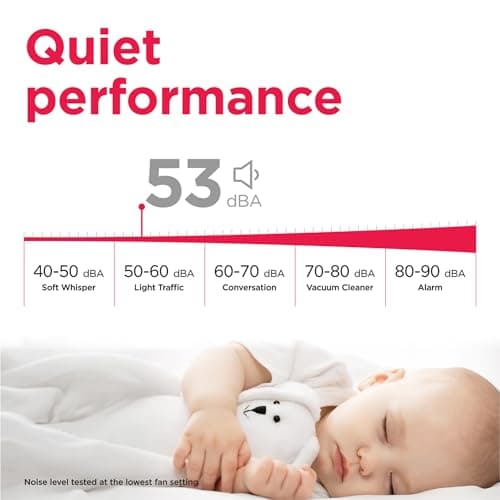 Frigidaire 60-Pint Portable Dehumidifier with Built-In Pump for Large Rooms & Basements, Custom Humidity Control, Auto Shut Off, White 7