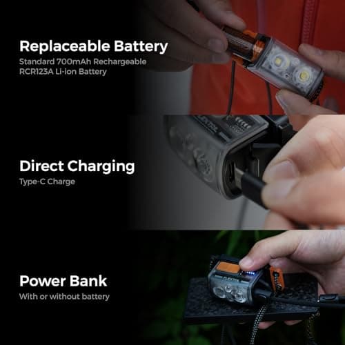 FLEXTAILGEAR 1-600 Lumen Ultra Bright Lightweight Headlamp, USB-C Rechargeable Outdoor Headlamp with White Red Light, Adjustable Headband for Camping, Back Packing, Hiking, Fishing 9