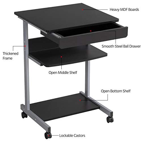 Topeakmart Mobile Compact Computer Desk Cart for Small Spaces, Work Workstation, Writing Desk Table with Drawers and Printer Shelf on Wheels 5
