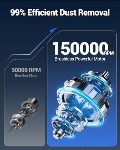 SEALIGHT Car Vacuum Portable Cordless, 21000PA High Power Suction & Blower, Wireless Handheld Vacuum Cleaner for Car, Home, Office, Pet 5