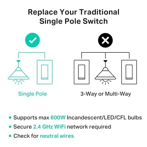 Kasa Smart Switch 2-Gang HS200-2, Single Pole,Neutral Wire Required, 2.4GHz Wi-Fi Light Switch Compatible with Alexa and Google Home, UL Certified, No Hub Required, White 7