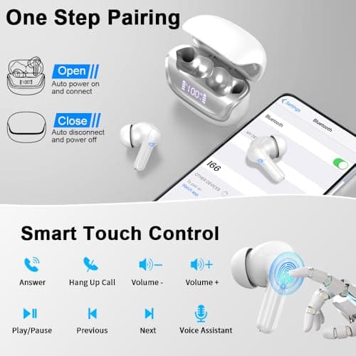 Wireless Earbuds, Bluetooth 5.4 Headphones Deep Bass Stereo, in-Ear Earphones with ENC Noise Canceling Mics, 45H Playtime Ear Buds Dual LED Display, IP7 Waterproof Wireless Headphones for Android iOS 6