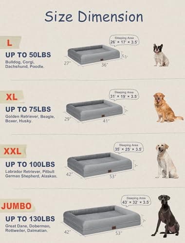 Song Puppy Orthopedic Dog Bed for Large Size Dogs, Waterproof Dog Beds with 4-Sides Removable Bolster, Large Pet Beds Non-Slip Bottom Pet Couch with Removable Washable Cover, Gray 5