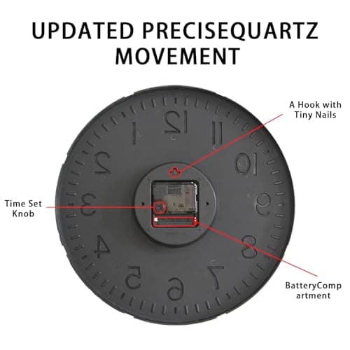 HZDHCLH Wall Clocks Battery Operated,Wall Clock Green,8 inch Wall Clock Silent Non Ticking Modern 3D Numbers for Kitchen Bedroom Living Room Office Classroom Decor 6