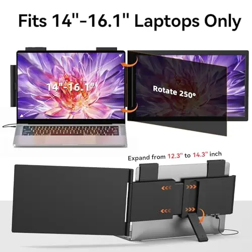 MAGICRAVEN Laptop Screen Extender, 14" 1080P IPS Portable Monitor Travel Monitor for 14"-16.1" Laptops with USB-C/HDMI Port, Plug and Play Attachment Screen for Windows/Mac/Android/Switch/PS5/Xbox 2