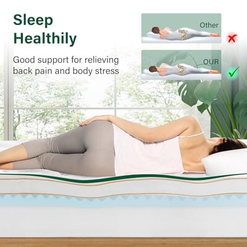 VISCOFLEX Dual Layer 4 Inch Foam Twin Mattress Topper - 2 Inch Egg Crate Firm Mattress Topper and 2 Inch Down Alternative Pillow Top Mattress Pad with 8-21 Inch Deep Pocket, Ultra Comfy Support 5