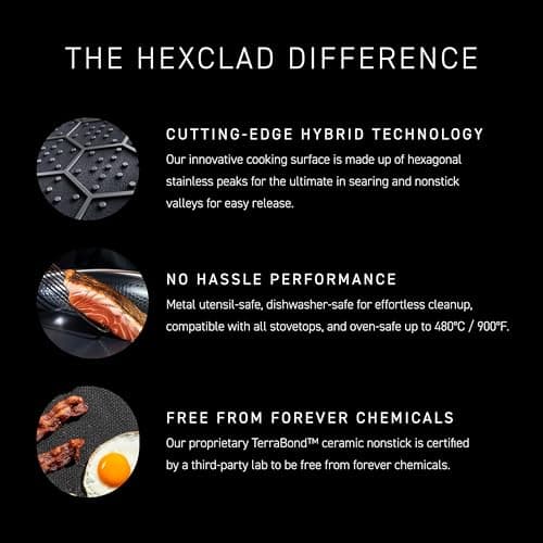 HexClad Hybrid Nonstick 1-Quart Saucepan with Tempered Glass Lid, Stay-Cool Handle, Dishwasher-Friendly, Oven-Safe Up to 900°F, Induction Ready, Compatible with All Cooktops 4