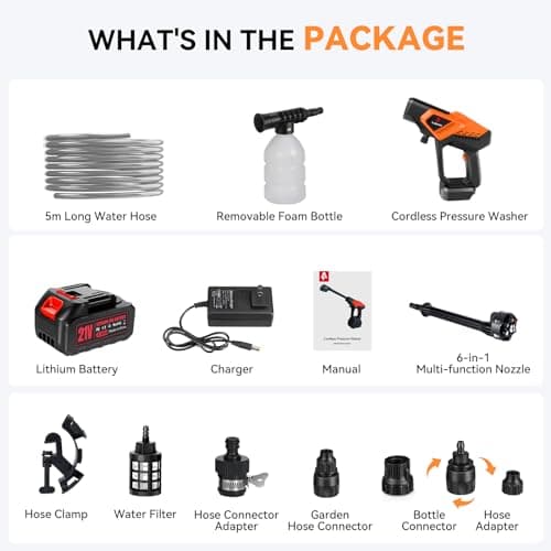 Cordless Pressure Washer, 1080 PSI 2.5 GPM Brushless Portable Pressure Washer with 6 in 1 Nozzles, 4.0Ah Rechargeable Battery, Power Washer for Cars, Fences, Driveways, Home, Patios 8