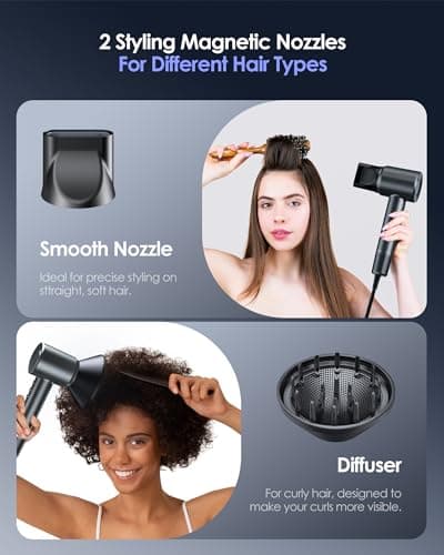 Hair Dryer with Diffuser, 500 Million Negative Ionic Blow Dryer for Fast Drying, 120000RPM High Speed Hairdryer, Professional Dryer with Diffuser and Nozzle Lightweight Low Noise, 4 Temps & 3 Speeds 6