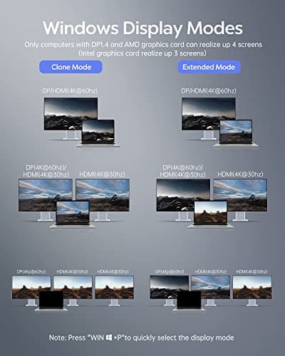 Baseus Laptop Docking Station, 4K Multitasking Docking Station with 2 HDMI+DP, PD, 3 USB-A, RJ45, Audio, TF/SD Card Reader, USB Hub Compatible for MacBook/Dell/HP/Surface/Lenovo 7