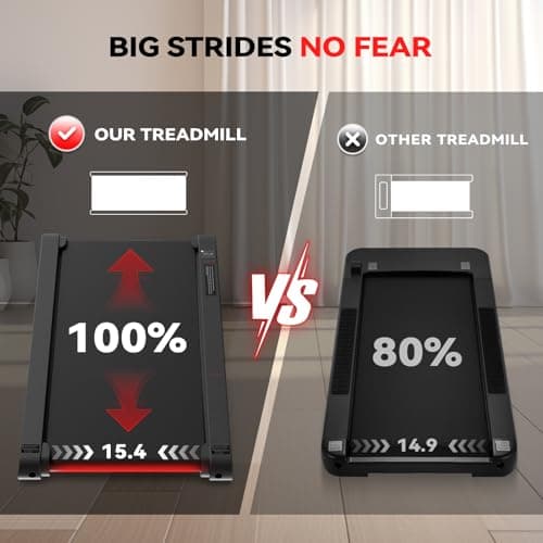 Sperax Walking Vibration Pad,Under Desk Treadmills for Home,4 in 1 Vibration Plate Exercise Machine,Portable Walking Pad with APP,350 Lb Capacity Multifunctional Treadmill Pro Max 7