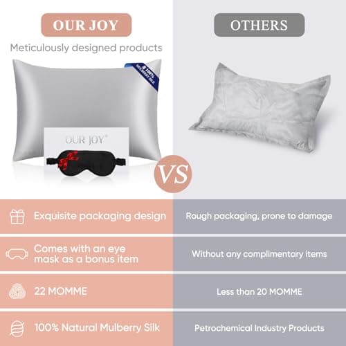 OURJOY 100% Mulberry Silk Pillowcase 22 Momme (SGS Certified) with Free Silk Eye Mask - Luxury Gift-Ready Folded Packaging, Cooling Pillow Cover for Hair & Skin Care (Gray, Standard (1 Pack)) 8