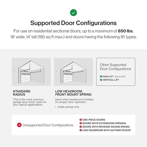 Genie 6072H-O Residential Wall Mounted Garage Door Opener, Black 7