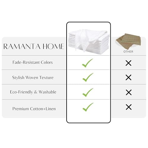 Ramanta Home Decorative Cloth Dinner Napkins Set of 12, 20x20 Inch White Hemstitched Flax Cotton Napkins with Mitered Corners, Oversized Use, Parties, Weddings, Spring, Easter Cloth Napkins 3