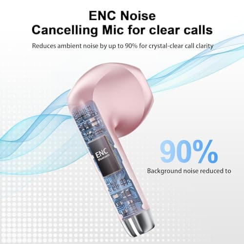 Wireless Earbuds, Bluetooth 5.4 Headphones HiFi Stereo, ENC Noise Cancelling Mic, 48H Playtime Headphones Wireless with LED Display, IPX7 Waterproof Bluetooth Earbuds for Sports, Work, Rose Gold 5