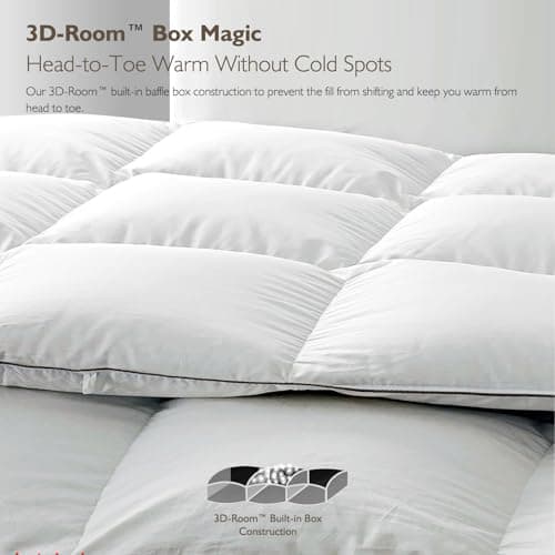 Hotel Luxury All Season Feather Down Comforter King Size, Silky Soft Egyptian Cotton Blend Cover, Fluffy Ethically Sourced Feather & Down Fibers Filled Duvet Insert with Corner Ties, 106x90 Inch White 5